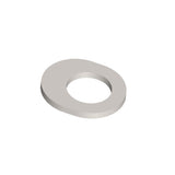 Spare parts (active)